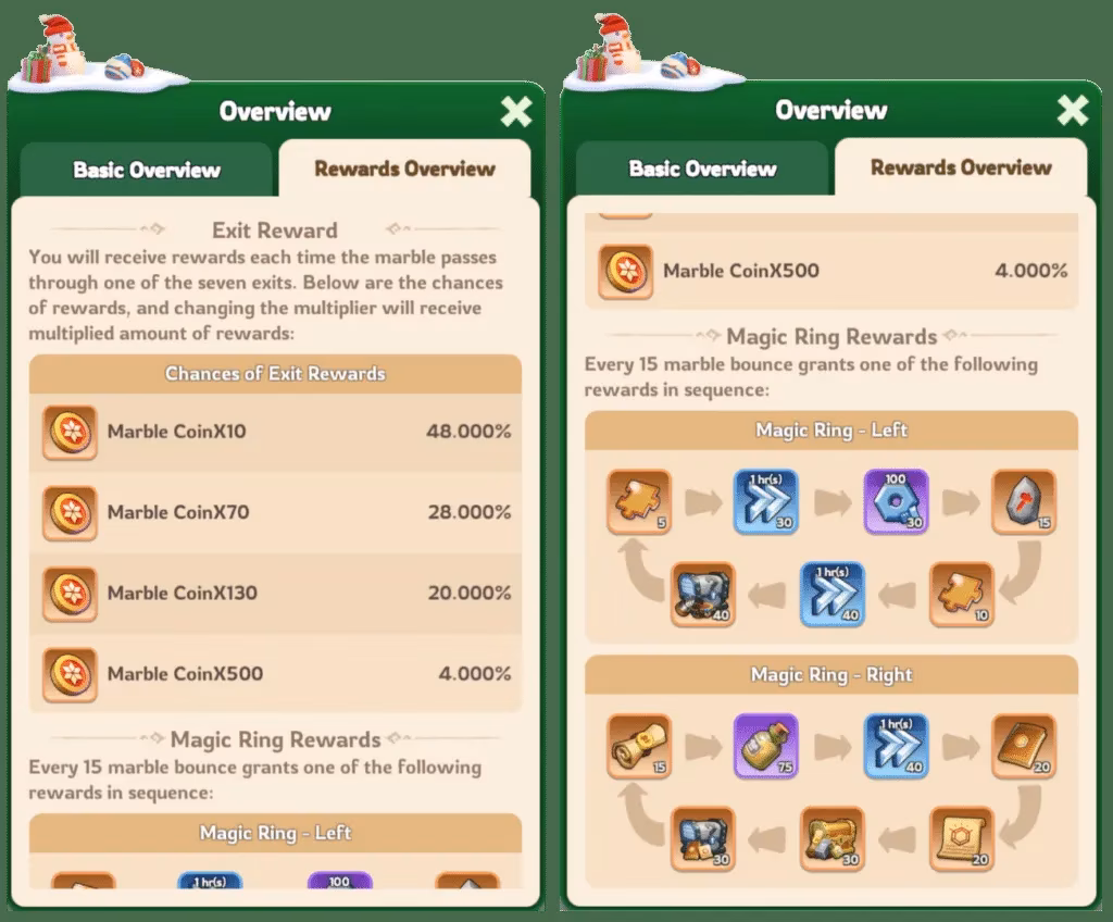 whiteout-survival-christmas-festival-2026-a-f2p-chief-s-snowy-shopping-spree-image-2